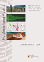 Cover of the annual report of Holzforschung Austria 2006.